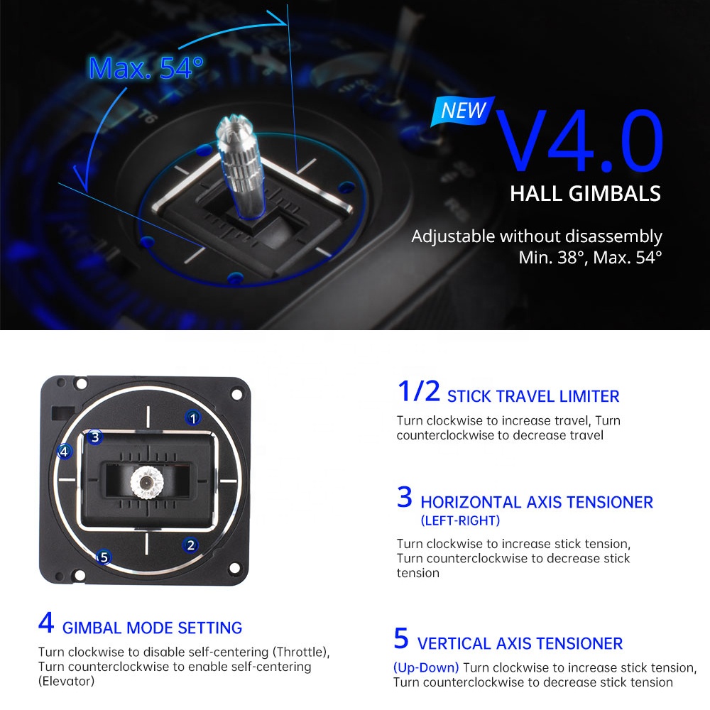 RadioMaster TX16S MKII V4.0 16 – Rc Transmitter recenzja i cena