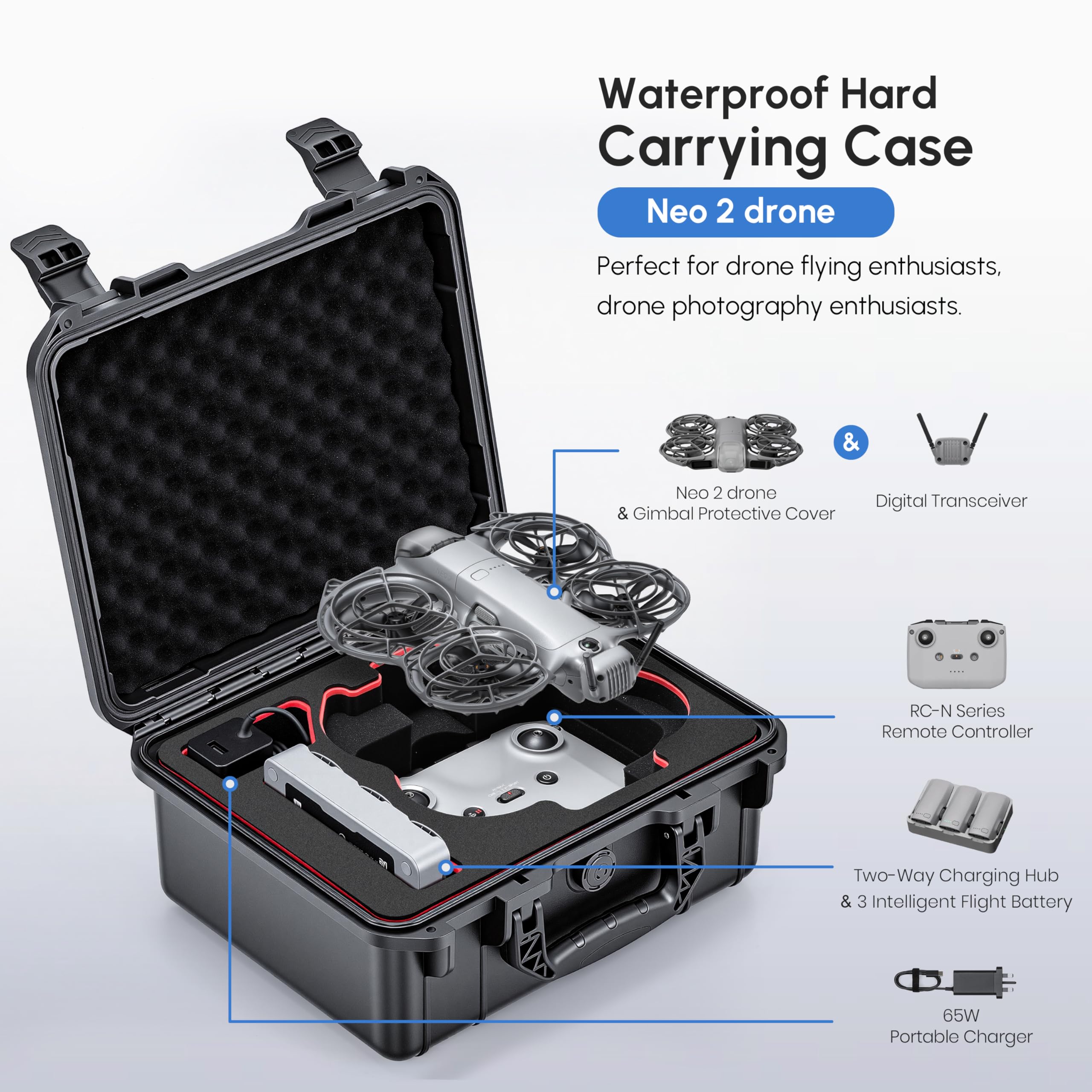 Etui NEO 2, wodoodporne, tward – Drone Neo Rc recenzja i cena