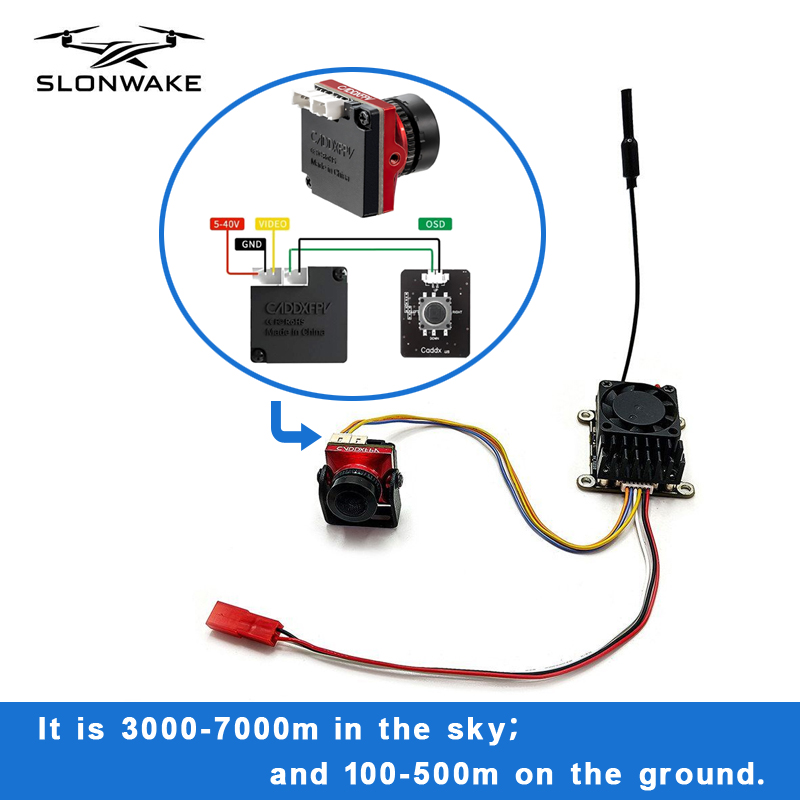 Dalekiego zasięgu bezprzewodow – Rc Transmitter recenzja i cena
