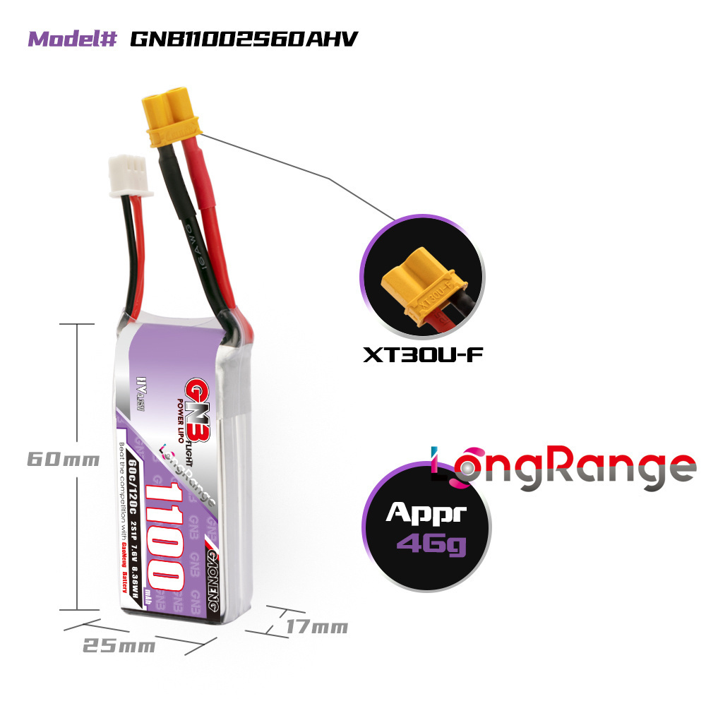 GNB 1100mAh 2S 3S 4S 6S 60C/12 – Drone Rc Race recenzja i cena