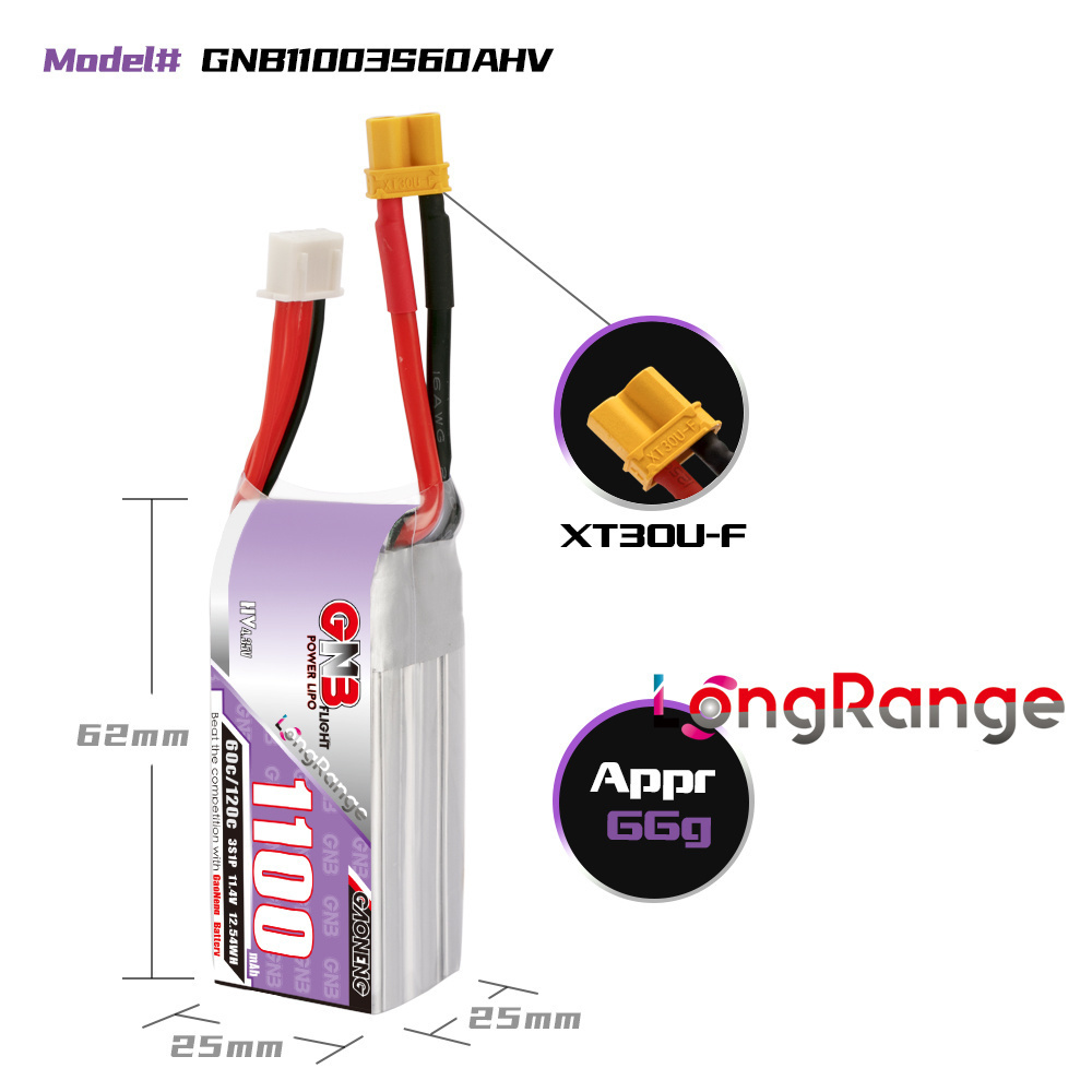 GNB 1100mAh 2S 3S 4S 6S 60C/12 – Drone Rc Race recenzja i cena