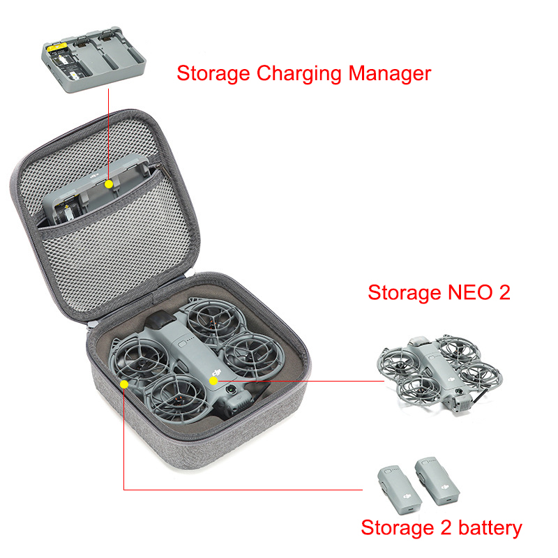 Wstrząsoodporne etui do DJI NE – Drone Neo Rc recenzja i cena