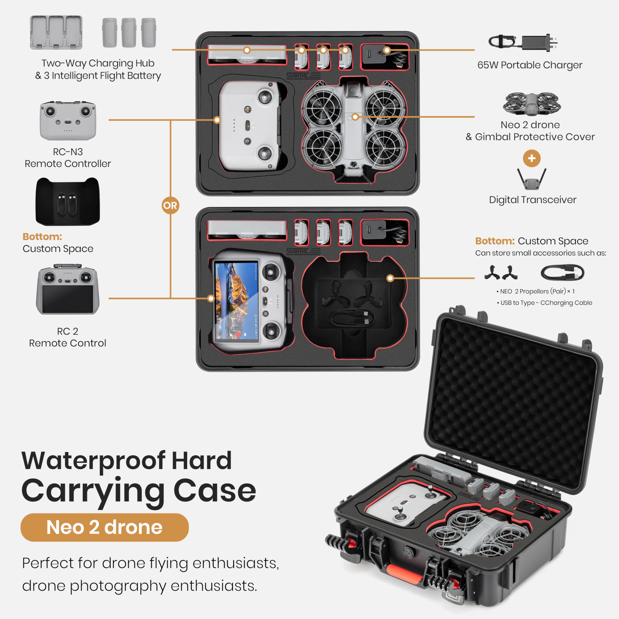 Wodoodporny, twardy futerał tr – Drone Neo Rc recenzja i cena