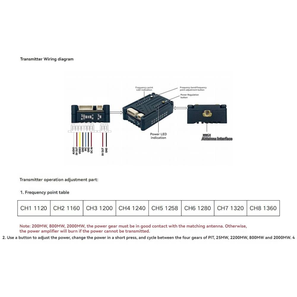 AS96-1.2G 2W VTX 8CH 2000Mw Na – Rc Transmitter recenzja i cena