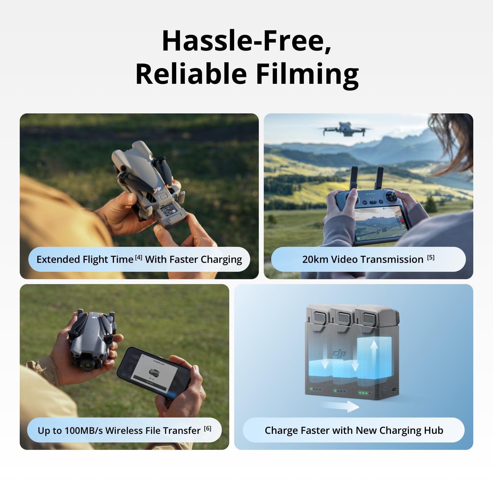 DJI Mini 5 Pro Fly More Combo  – Drone Dji Rc Plus 2 recenzja i cena